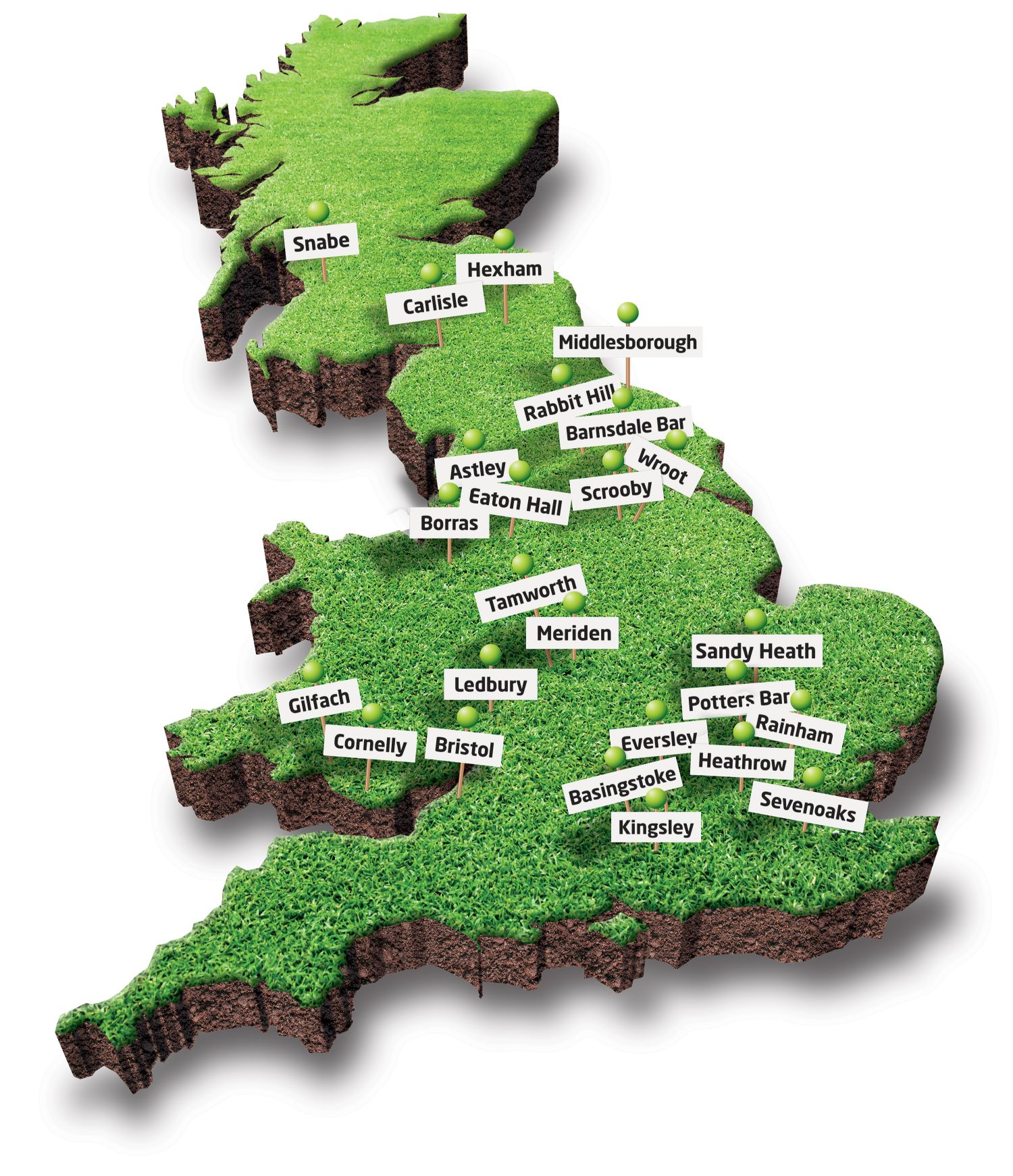 Green-tree UK Soil Sites